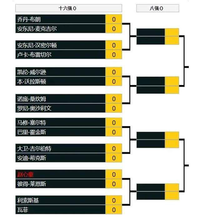 3.8会员日，中奖100%3.窗 Chuang (In the Pictures)3.个人及公司均可作为报名主体，必须为所提交项目的版权所有人或者版权所有人代表；3.鼓浪屿的三世情书 Love Note3.寂静之所Sanctuaries of Silence（待定）3.内地（大陆）电影制片机构与外国电影制片机构合作拍摄的影片；3.入围项目至少有一位主创承诺全程出席电影项目创投大会的所有活动